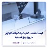 فهرست شعب کشیک بانک رفاه کارگران در روز پنج‌شنبه 19 تیرماه اعلام شد
