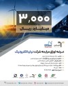 پذیره‌نویسی ۳ هزار میلیارد ریالی اوراق مرابحه «نیان» توسط تامین سرمایه تمدن
