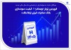 فروردین پُربارِ «وبصادر»